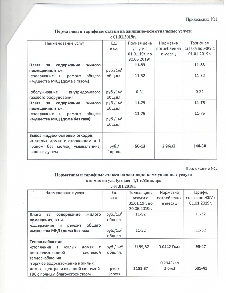 Администрация Миньярского городского поселения